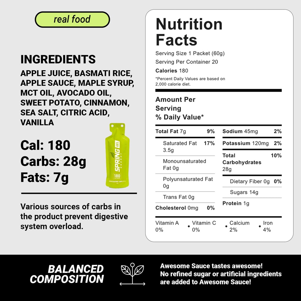 spring-energy-gel-wholesome-stomach-frie-6.jpg