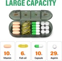 weekly-pill-organizer-4-times-a-day-7-da-2.jpg