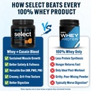 pescience-select-protein-powder-whey-and-3.jpg
