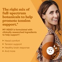 my-head-headache-vitamins-sensitivity-te-2.jpg
