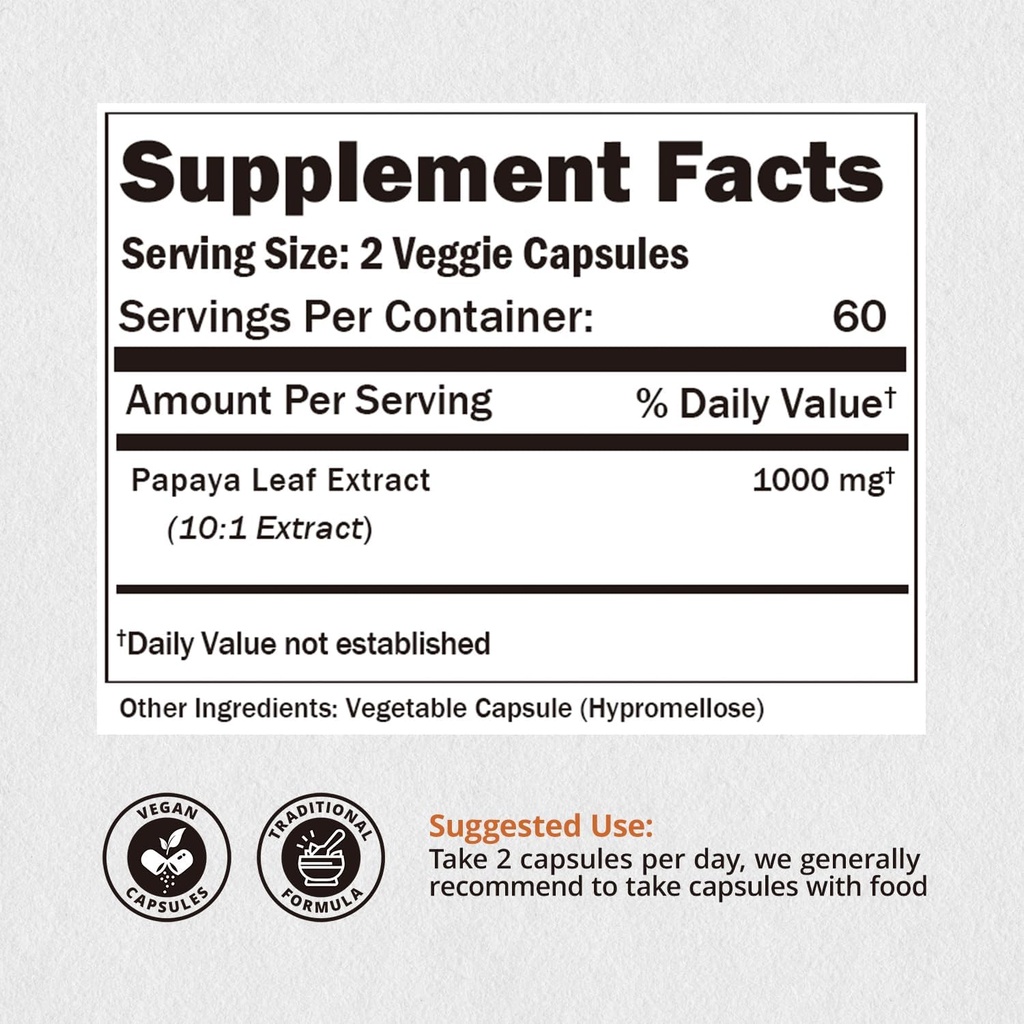 papaya-leaf-extract-capsules---10x-stren-4.jpg