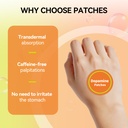 dopamine-patches-extra-strength-60-patch-3.jpg