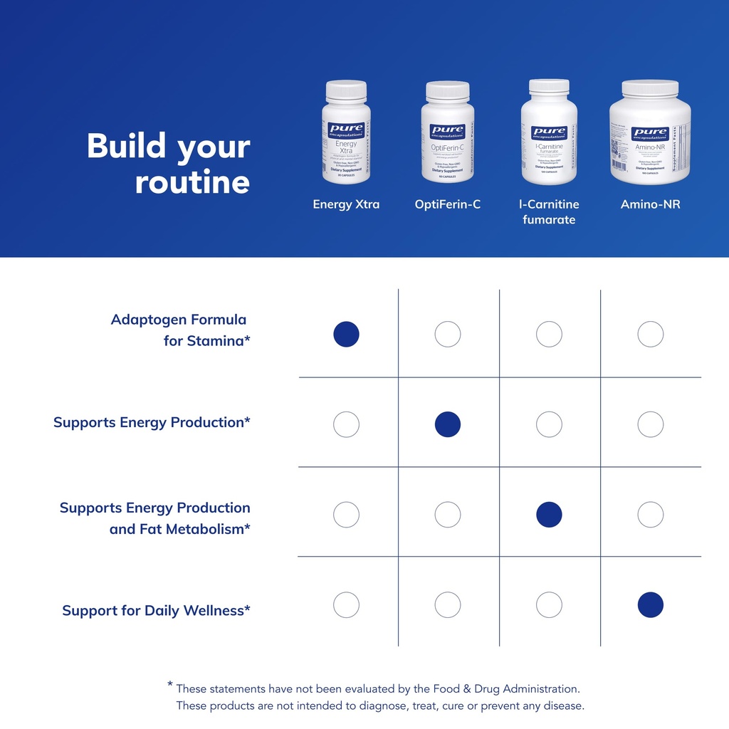 pure-encapsulations-energy-xtra-adaptoge-6.jpg