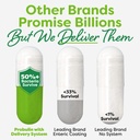 probulin-womens-probiotic-vaginal-ut-gut-3.jpg