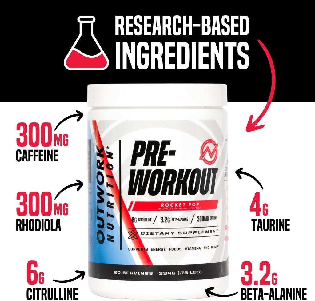 outwork-nutrition-preworkout-for-men-wom-3.jpg