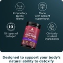 ancient-nutrition-multi-collagen-advance-4.jpg