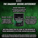 masf-supplements-smashin-greens-superfoo-5.jpg