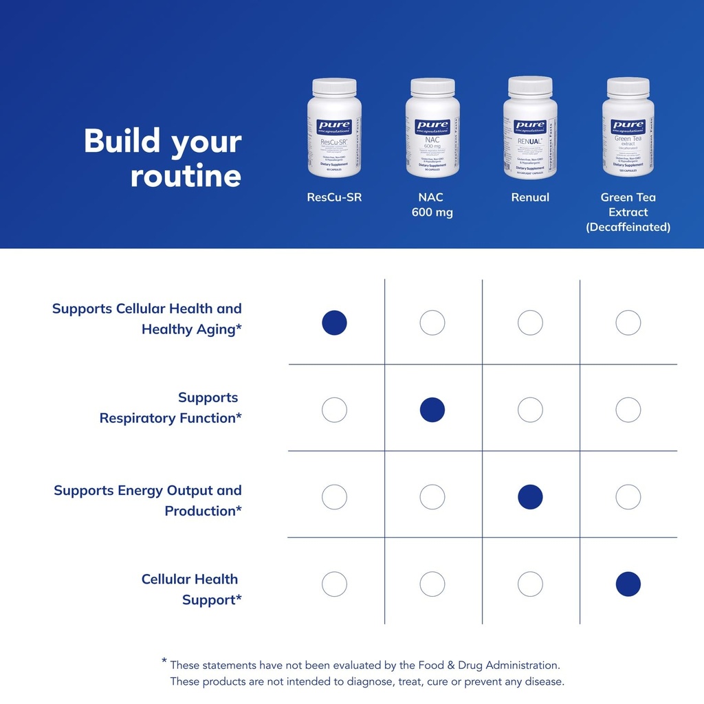pure-encapsulations-rescu-sr-hypoallerge-6.jpg