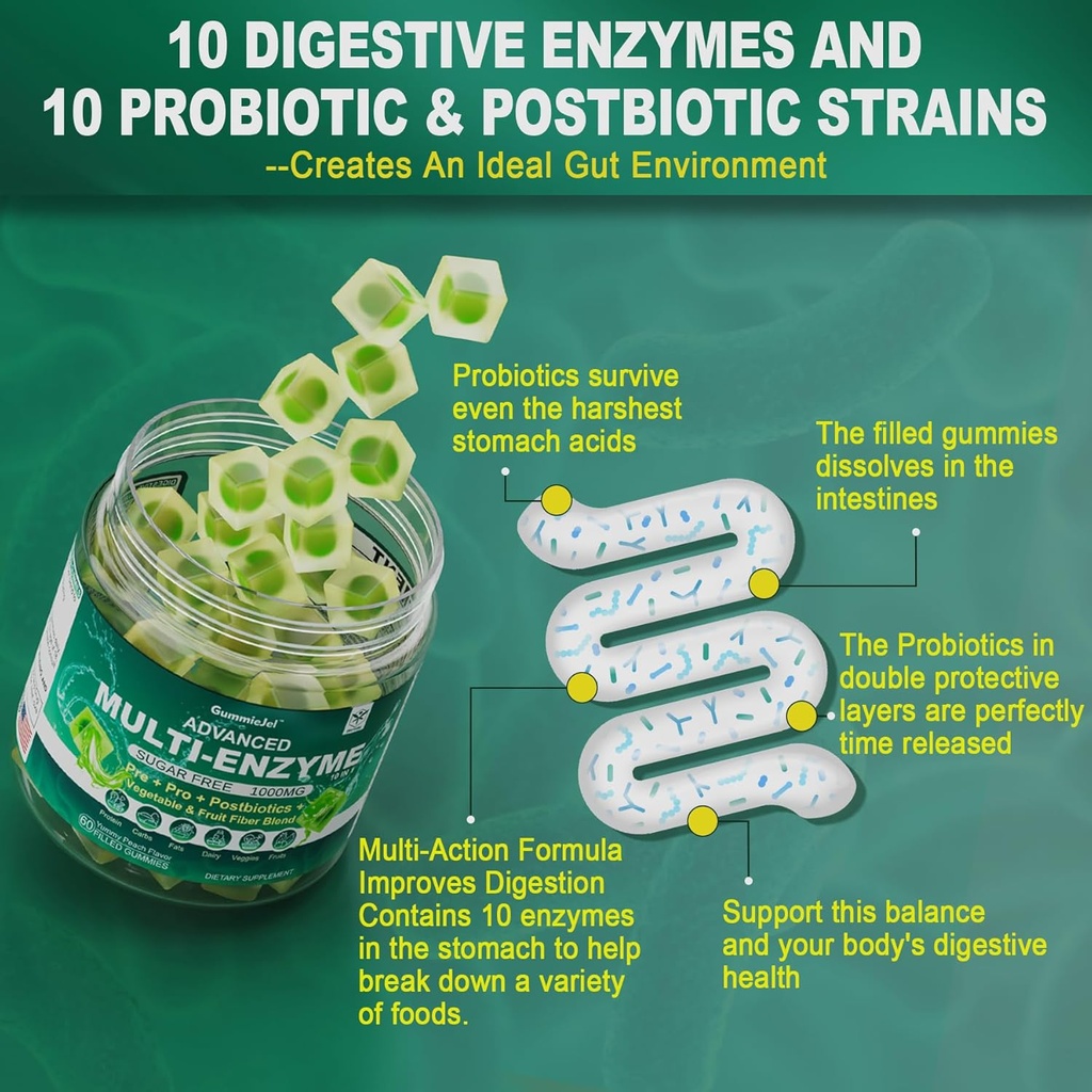 digestive-enzymes-gummies-1000mg-chewabl-4.jpg