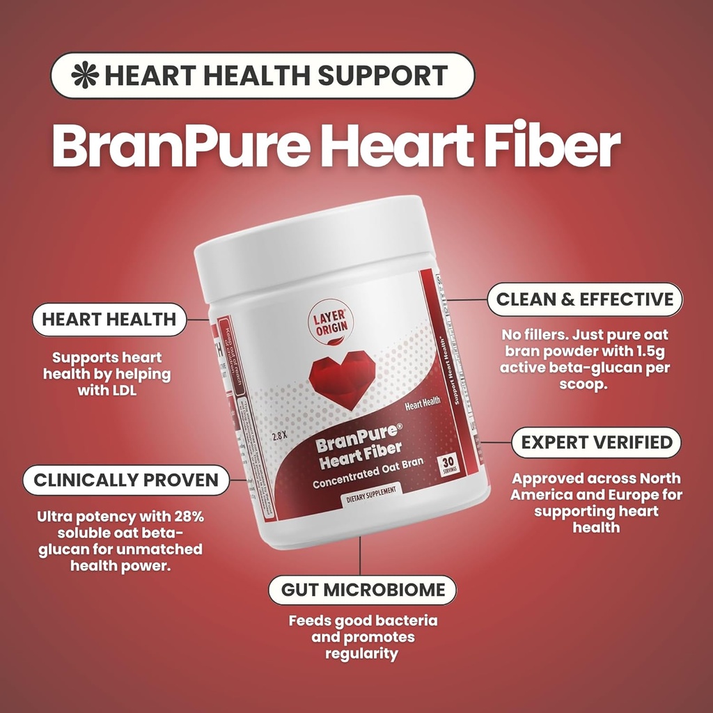 layer-origin-branpure-heart-fiber-super--3.jpg