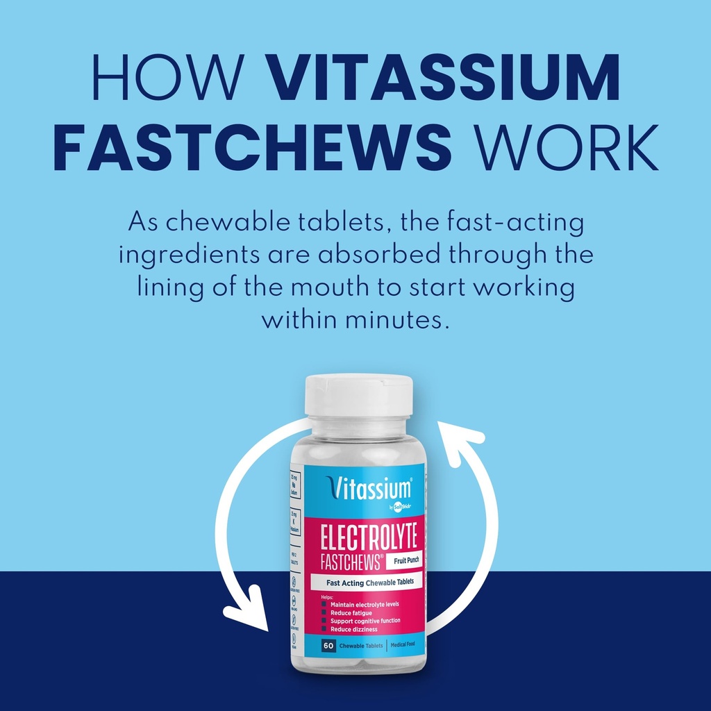 vitassium-fastchews-chewable-electrolyte-2.jpg