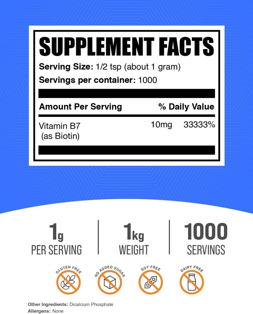 bulksupplementscom-biotin-10000mcg-powde-2.jpg
