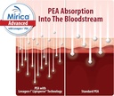 mirica-advanced---high-absorption-formul-4.jpg