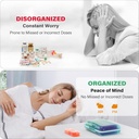 weekly-pill-organizer-2-times-a-day-7-da-4.jpg