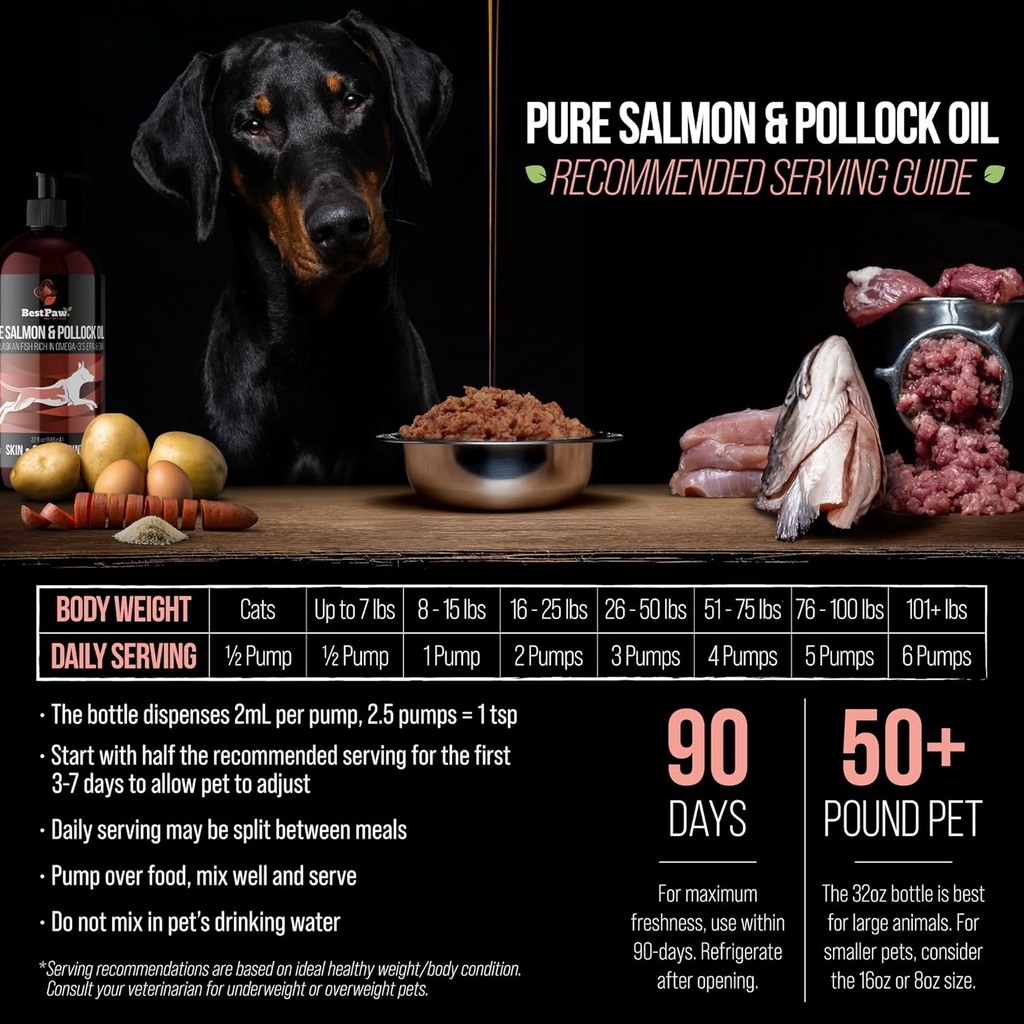 pure-wild-alaskan-salmon-oil-for-dogs-ca-4.jpg