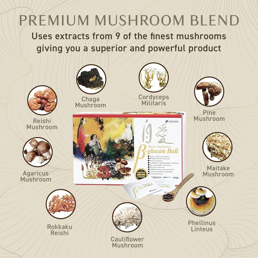 umeken-beta-glucan-immune-boost-mushroom-5.jpg