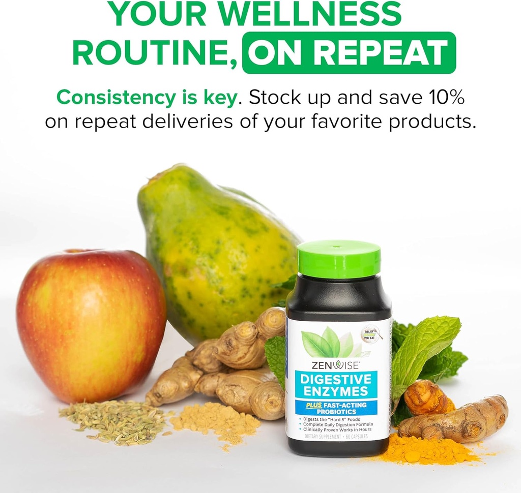 zenwise-health-no-bloat-digestive-enzyme-6.jpg