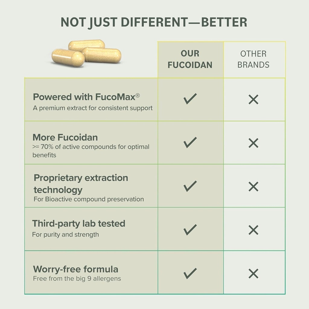 prominent-nutrition-fucoidan-gut-health--6.jpg
