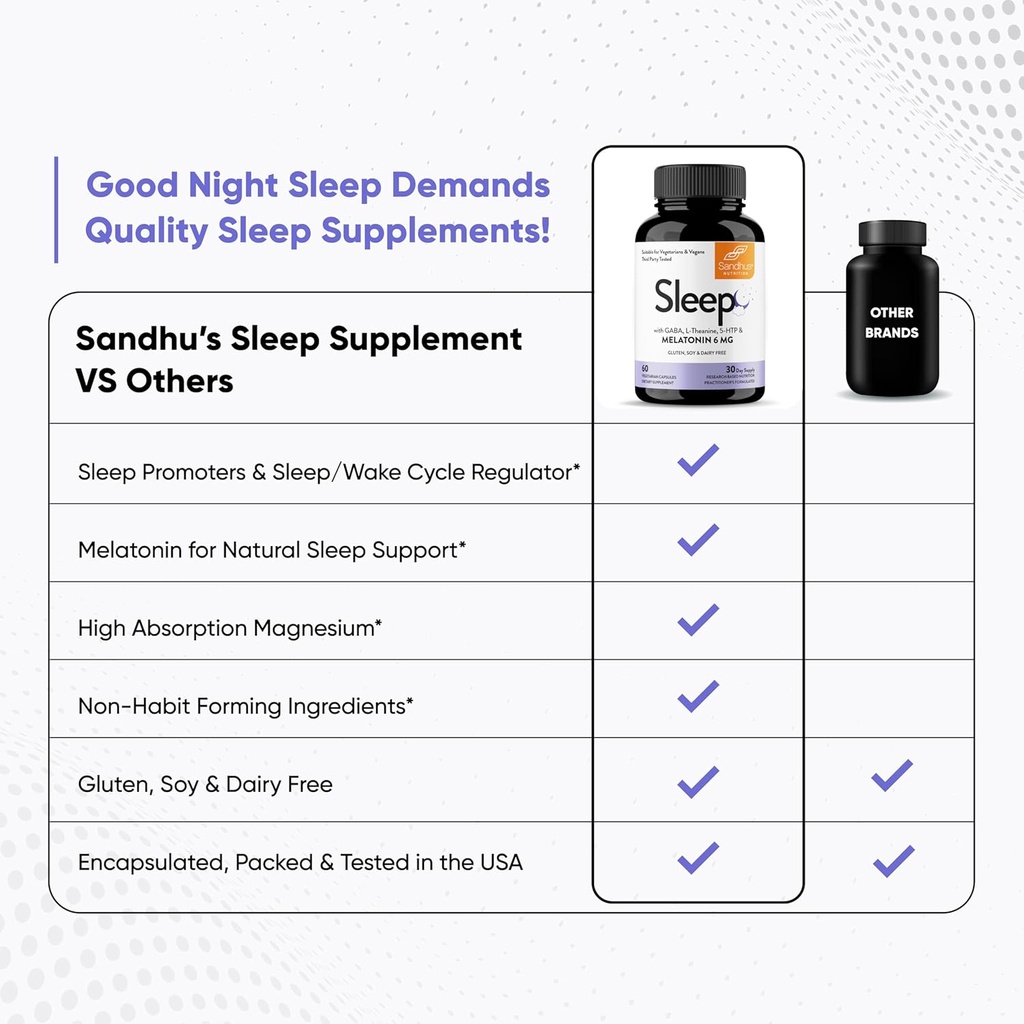 sandhus-sleep-60-capsules-non-habit-form-6.jpg