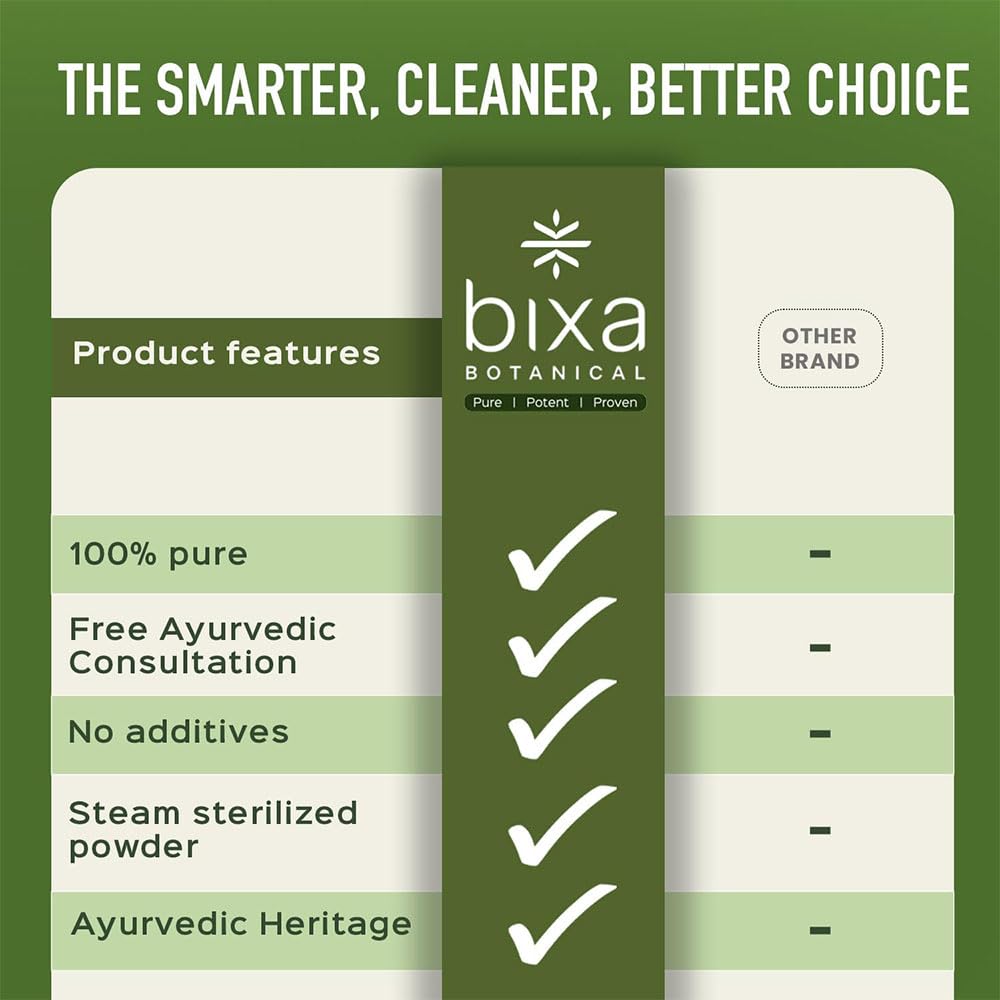 bixa-botanical-pellitory-root-powder-ana-2.jpg
