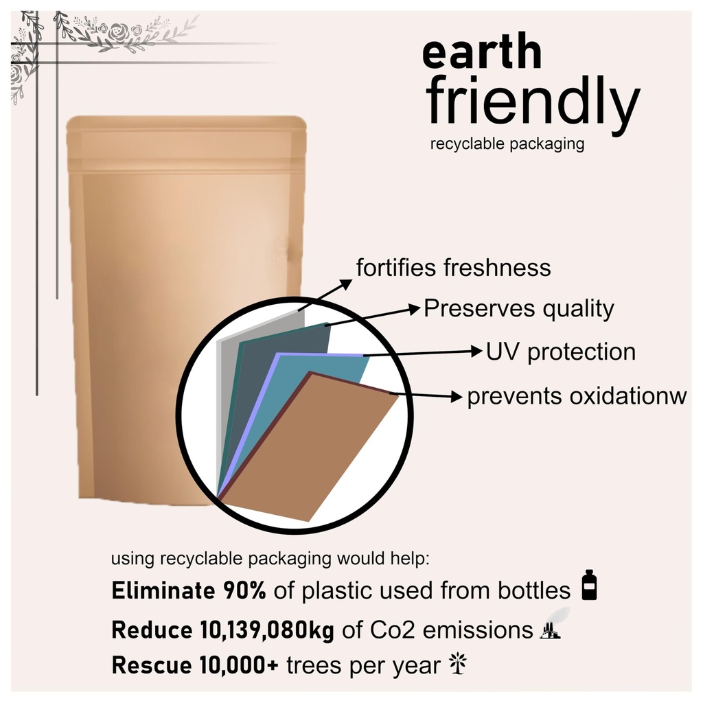 blessfull-healing-organic-green-coffee-b-5.jpg