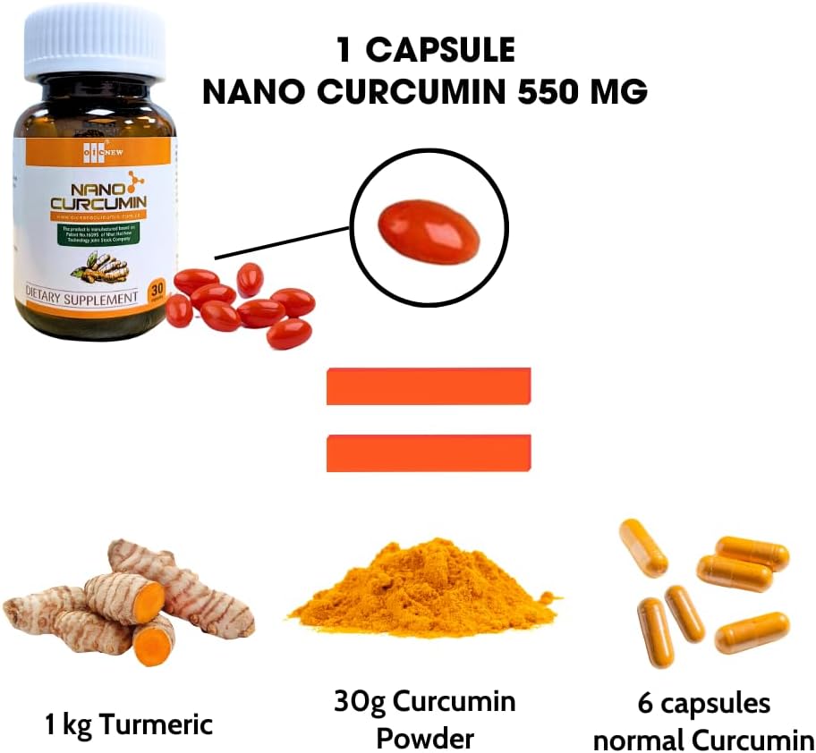 nano-curcumin---30-capsules---nano-techn-5.jpg