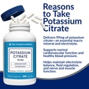 the-vitamin-shoppe-brand-potassium-citra-4.jpg