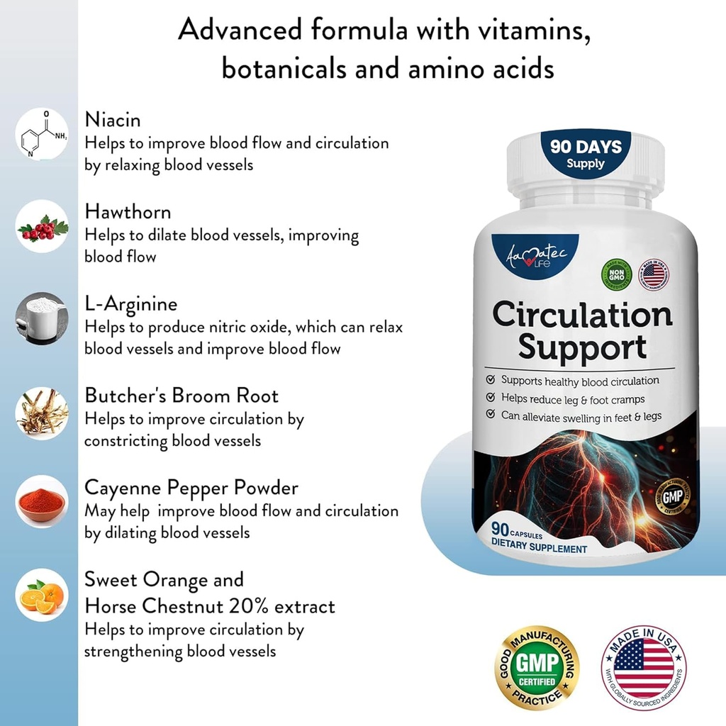 blood-circulation-support-supplement-for-4.jpg