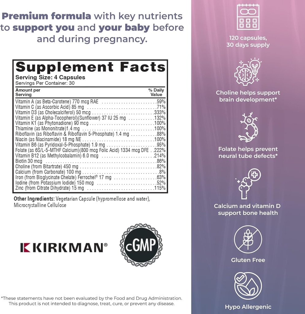 kirkman-p2i-prenatal-vitamins-for-women--5.jpg