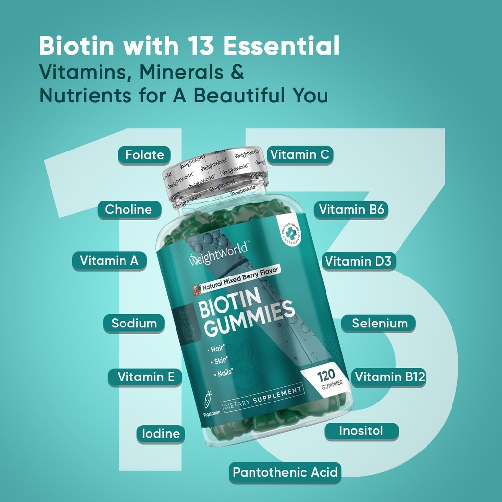 weightworld-biotin-gummies-for-hair-skin-3.jpg