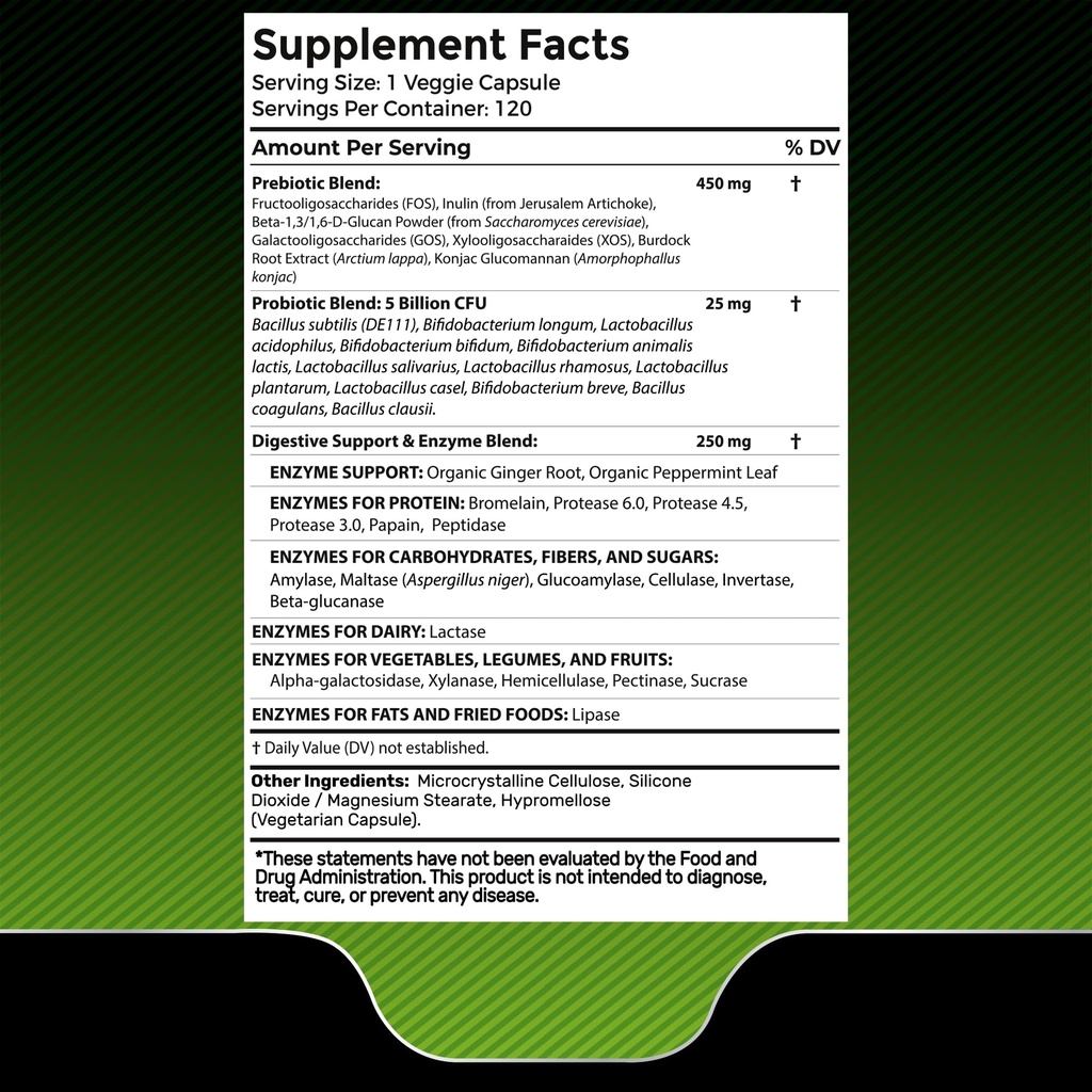 wellness-labsrx-lions-mane-capsules-dige-2.jpg