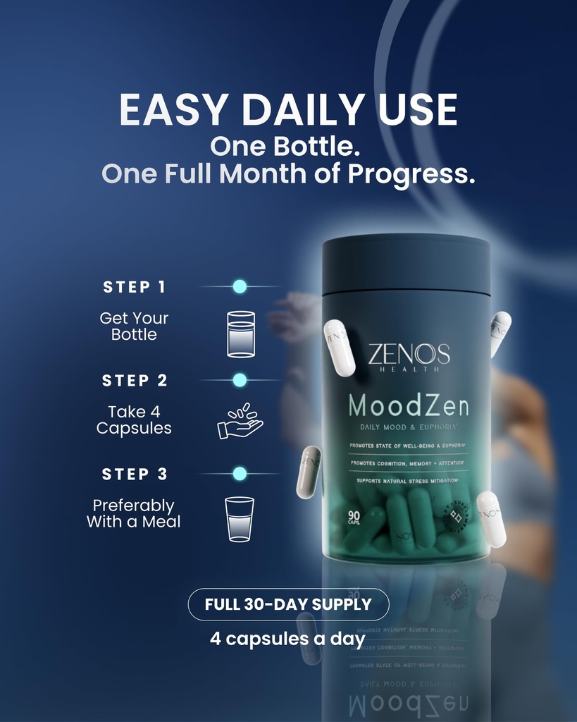 zenos-health-moodzen-mood-support-cortis-6.jpg