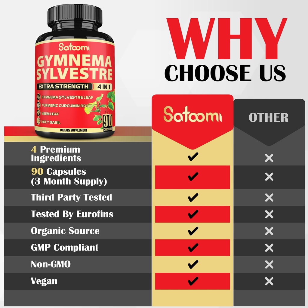 satoomi-pure-gymnema-sylvestre-capsules--4.jpg