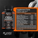 cycle-support-supplement-for-men-women---2.jpg
