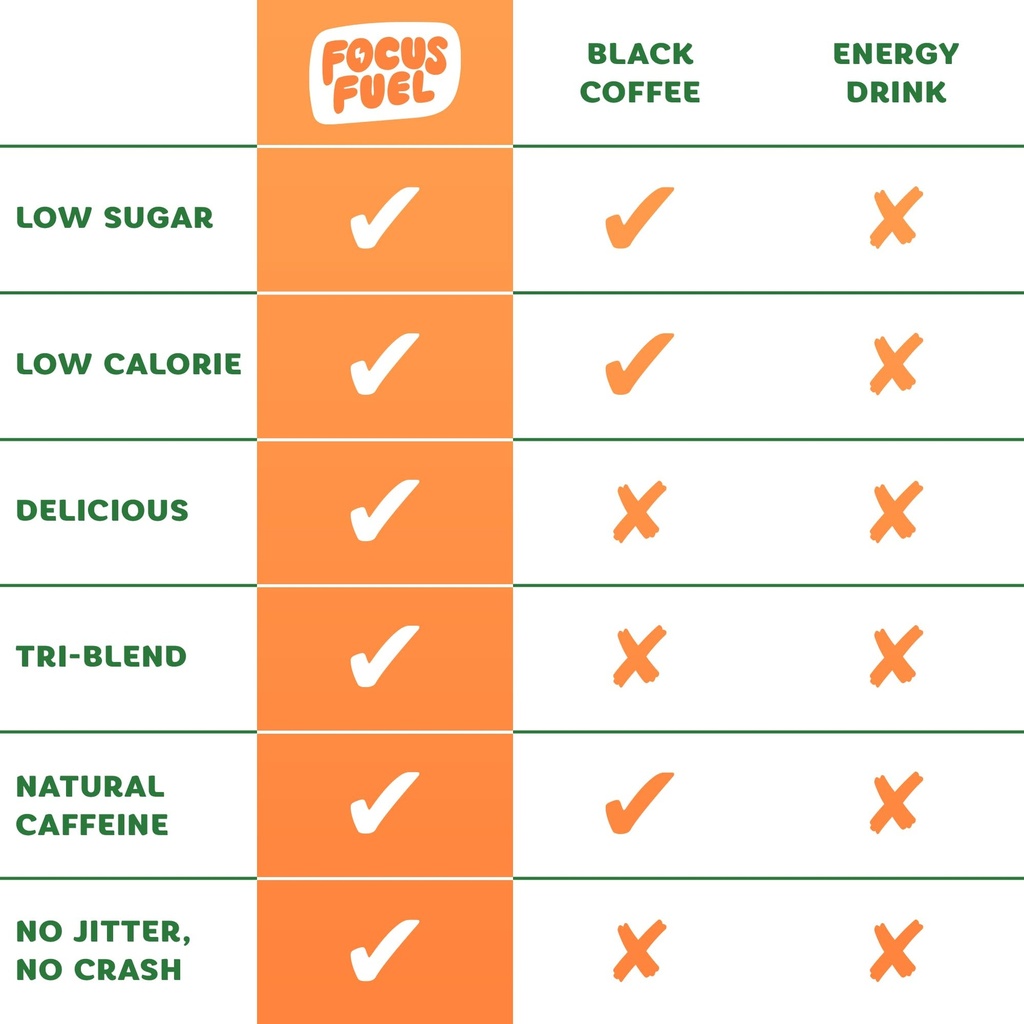 focusfuel-energy-chews-variety-pack-peac-6.jpg