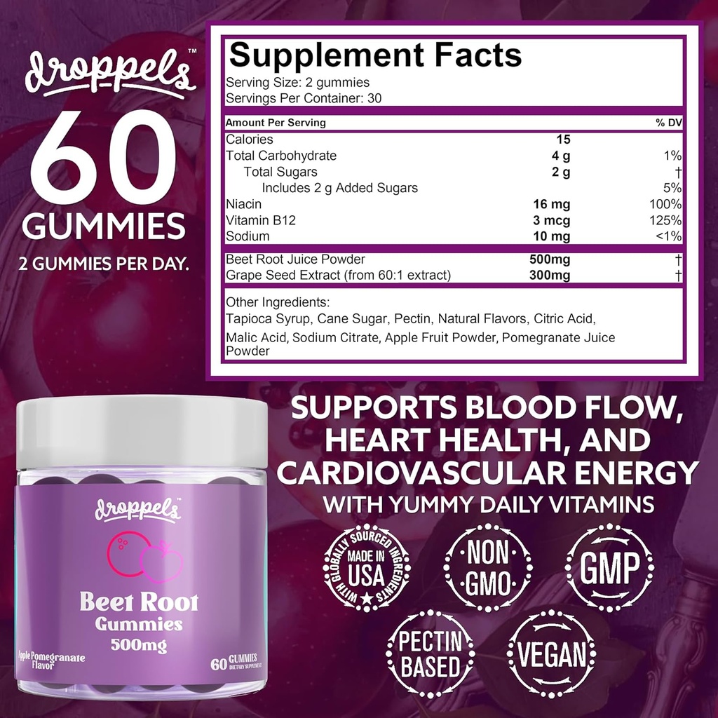 droppels-beet-root-gummies-with-beetroot-6.jpg