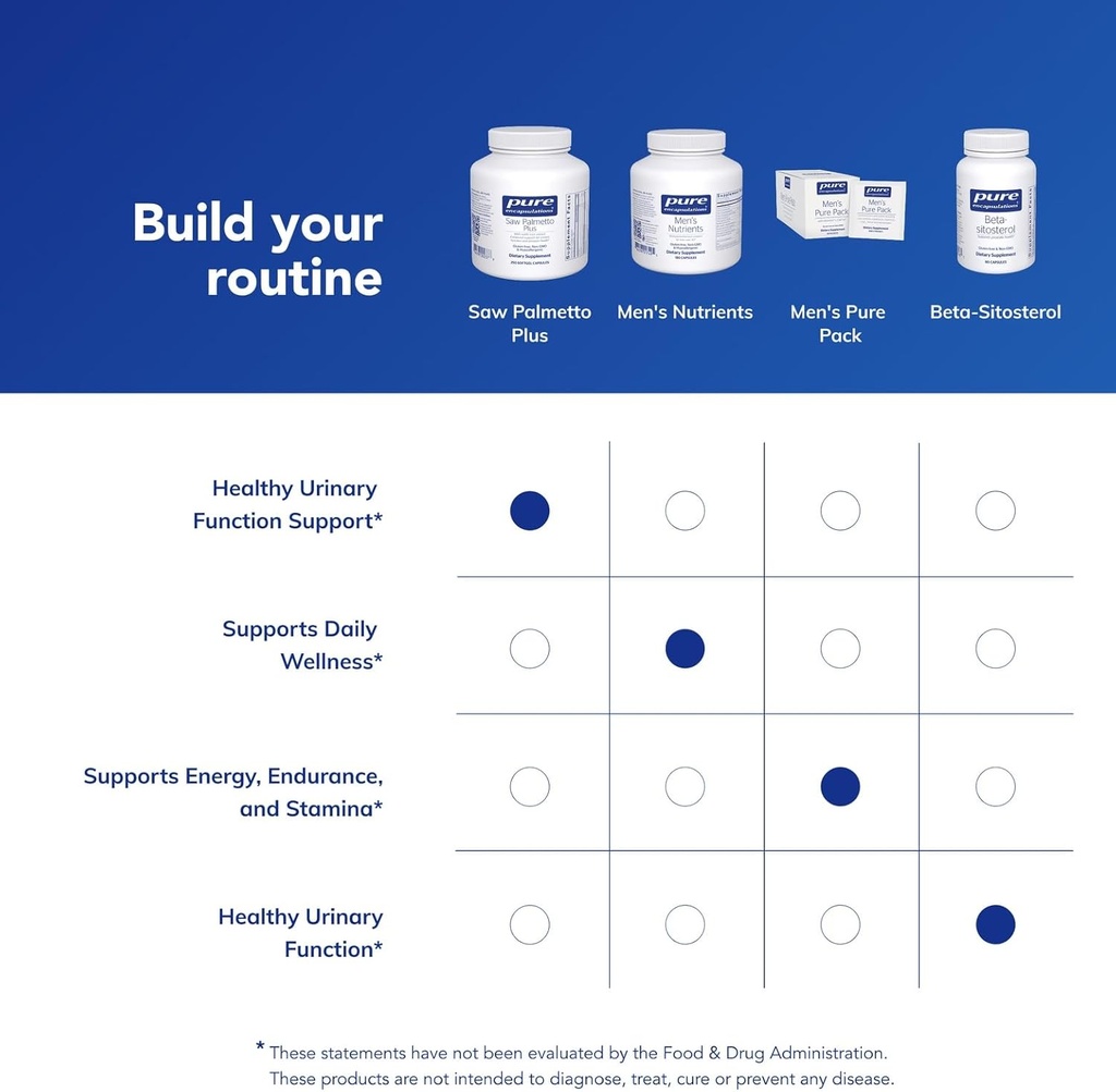 pure-encapsulations-saw-palmetto-plus-wi-6.jpg