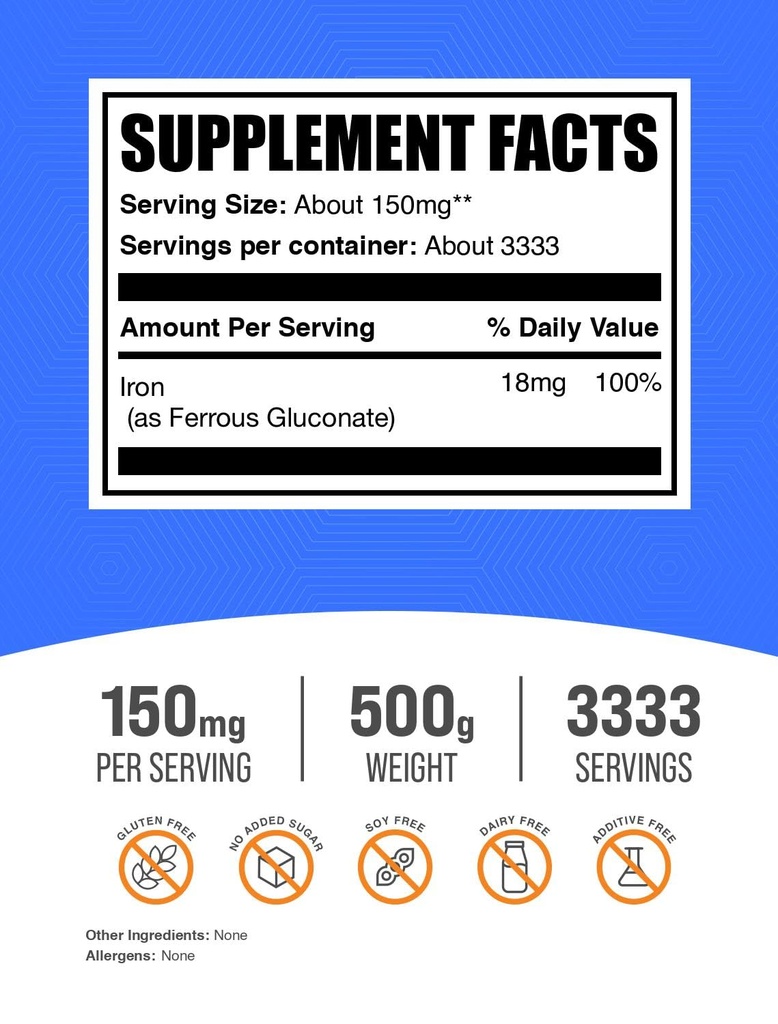 bulksupplements-com-ferrous-gluconate-po-2.jpg