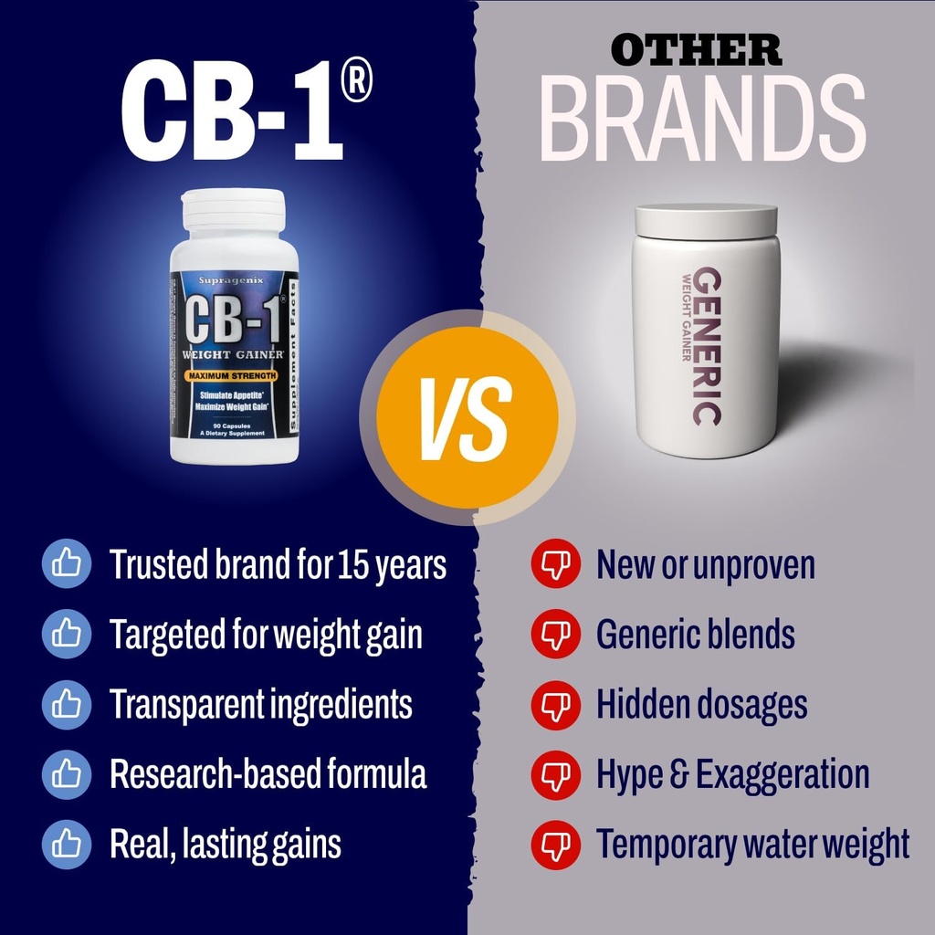 cb-1-weight-gainer-pills-90-count-weight-6.jpg