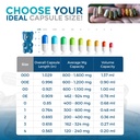 capsuline-colored-size-0-empty-gelatin-c-5.jpg