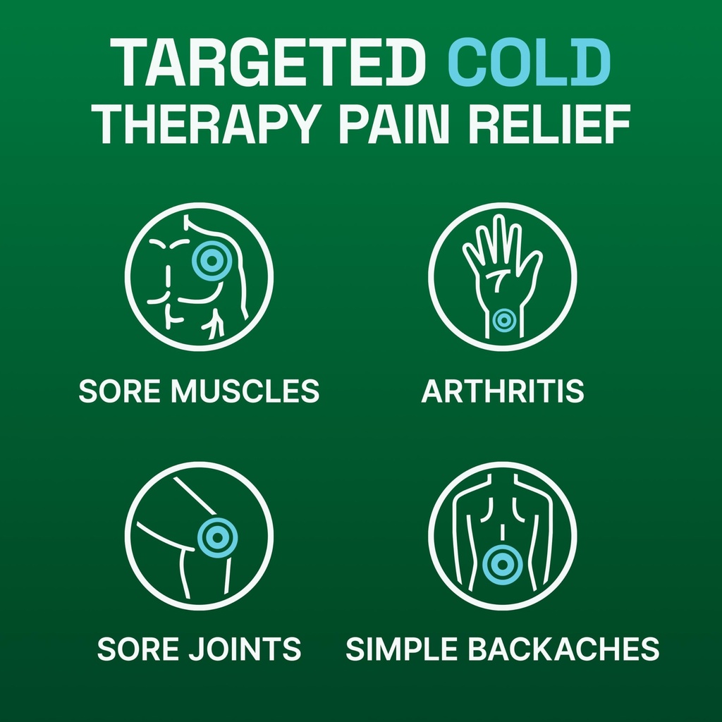 biofreeze-pain-relief-gel-colorless-ment-4.jpg
