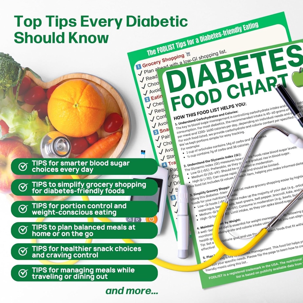 fodlist-diabetes-food-list-chart-and-dia-6.jpg
