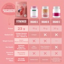 birdman-fitmingo-vegan-protein-powder-wi-6.jpg