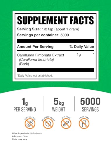 bulksupplements-com-caralluma-fimbriata--5.jpg