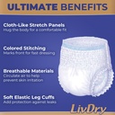 livdry-ultimate-adult-incontinence-under-3.jpg