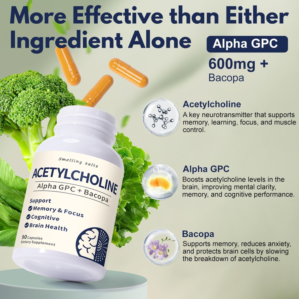acetylcholine-supplements-alpha-gpc-600m-71pPpSNn1mL.jpg