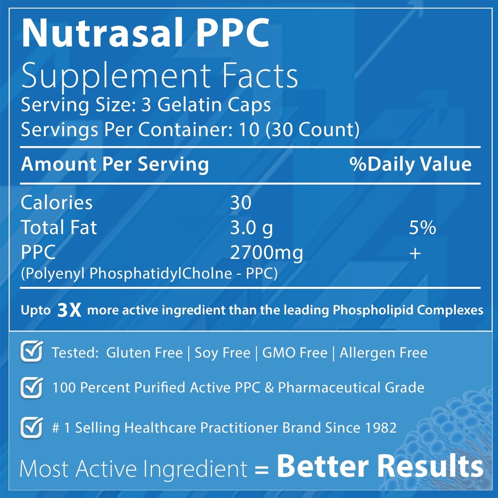 nutrasal-phoschol-900mg-30-gel-capsules-71YoRDMKYEL.jpg