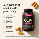 unaltered-glp-1-supplement-for-women-nat-71TSDdJiKsL.jpg
