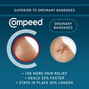 compeed-advanced-blister-care-pads-mixed-61cKjQopuFL.jpg