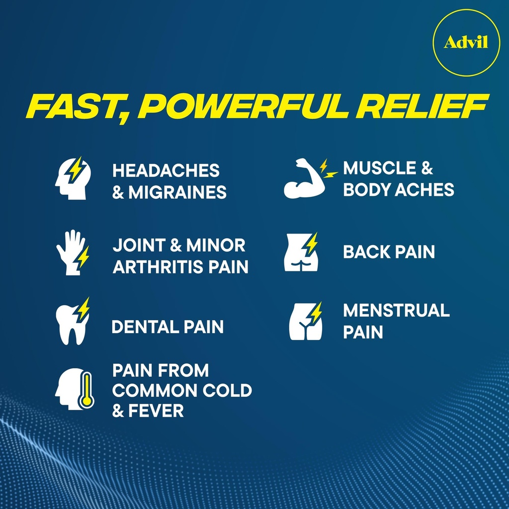 advil-liqui-gels-minis-pain-reliever-and-71DLs5mw1wL.jpg